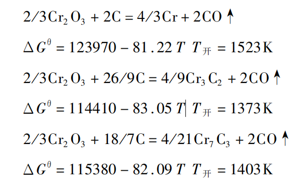 電爐冶煉高碳鉻鐵的工藝與原理